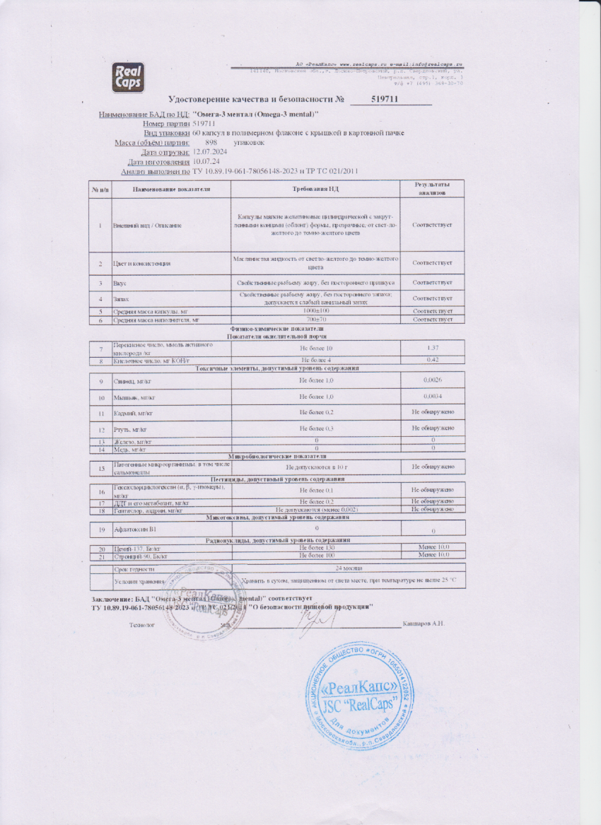Паспорт №072024